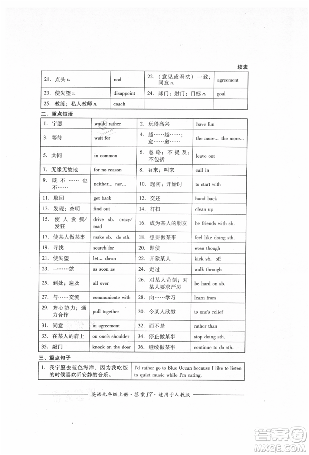 四川教育出版社2021單元測(cè)評(píng)九年級(jí)英語上冊(cè)人教版參考答案