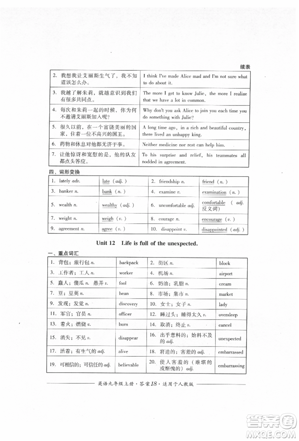 四川教育出版社2021單元測(cè)評(píng)九年級(jí)英語上冊(cè)人教版參考答案