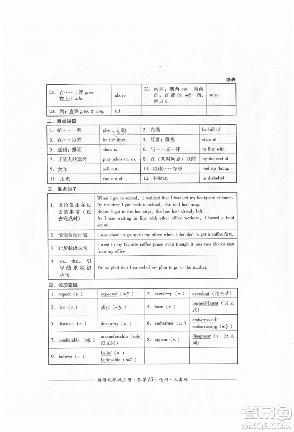 四川教育出版社2021單元測(cè)評(píng)九年級(jí)英語上冊(cè)人教版參考答案