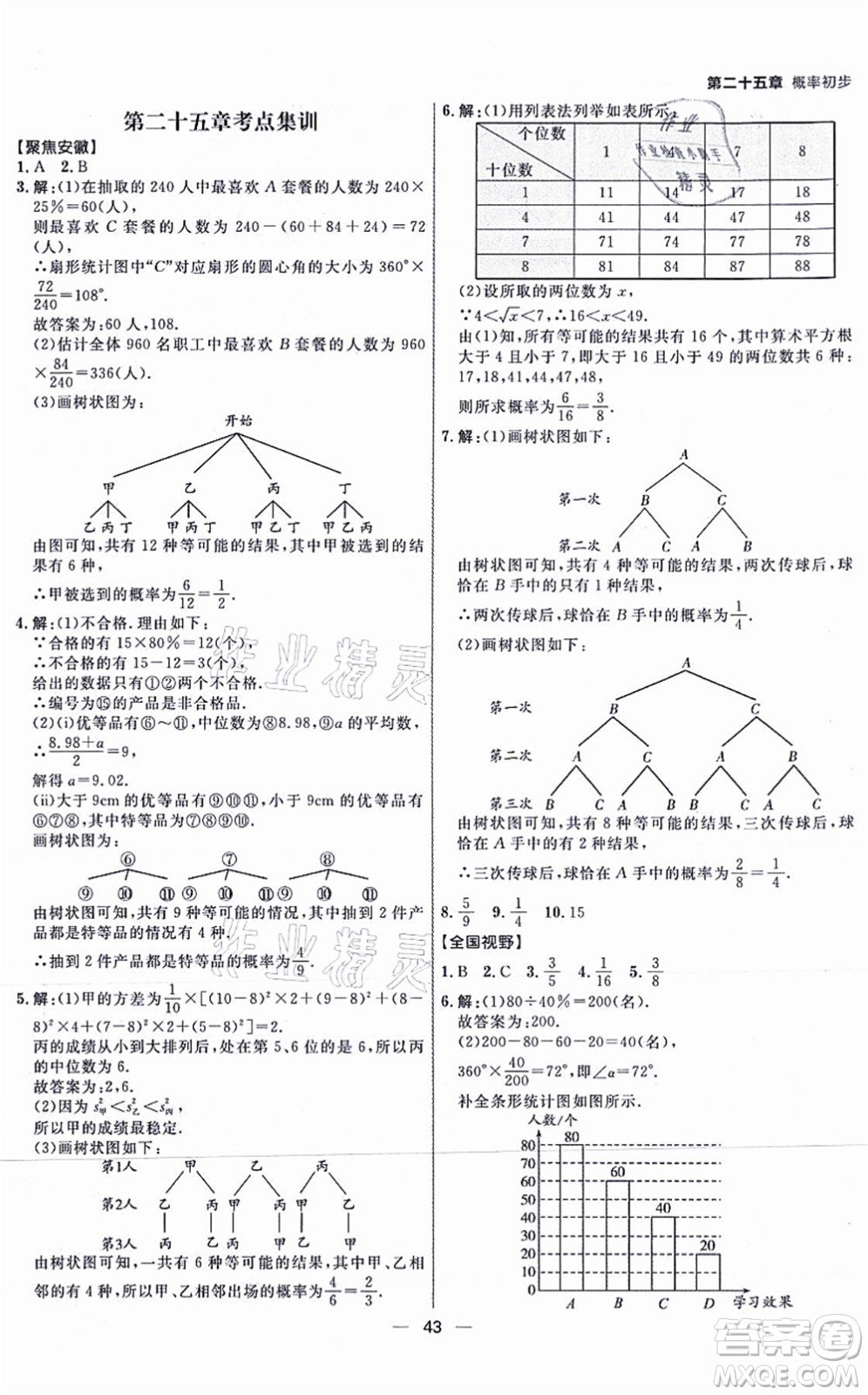 南方出版社2021練出好成績九年級數(shù)學(xué)上冊RJ人教版安徽專版答案