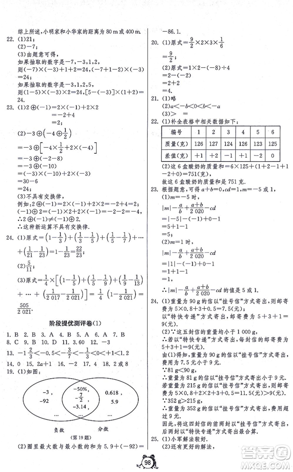 江蘇人民出版社2021單元雙測全程提優(yōu)測評(píng)卷七年級(jí)數(shù)學(xué)上冊(cè)RMJY人教版答案