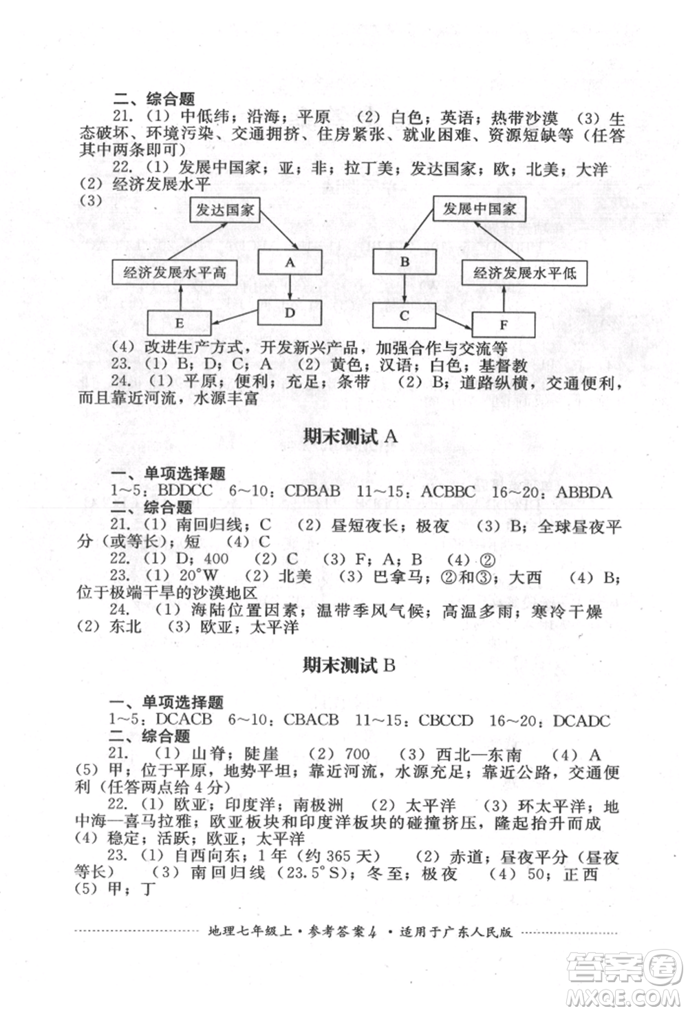 四川教育出版社2021初中單元測(cè)試七年級(jí)地理上冊(cè)廣東人民版參考答案