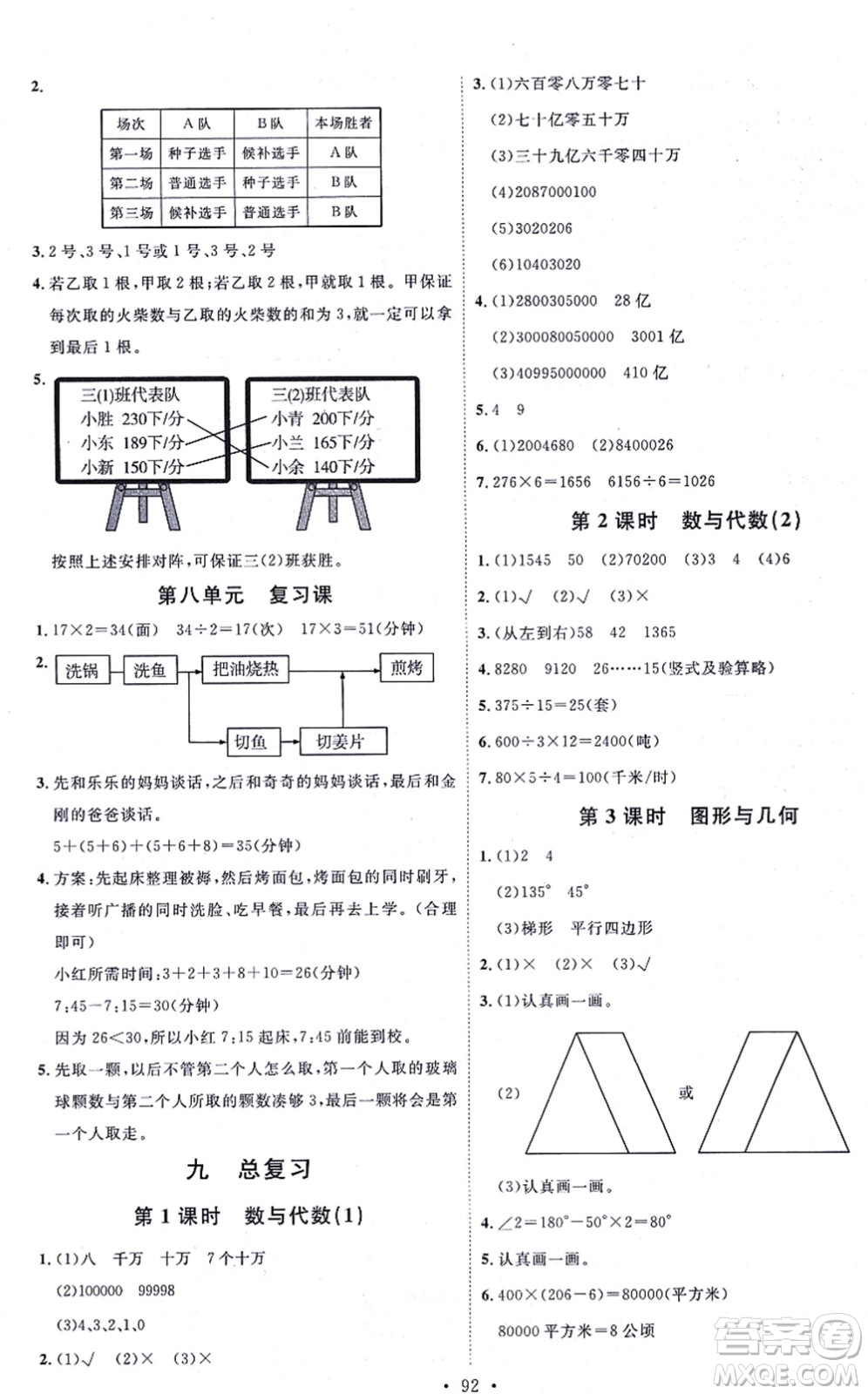 延邊教育出版社2021每時每刻快樂優(yōu)+作業(yè)本四年級數(shù)學(xué)上冊RJ人教版答案