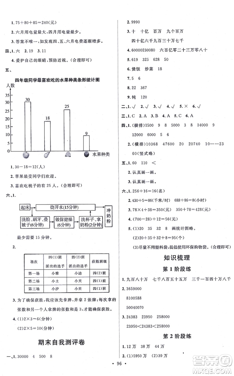 延邊教育出版社2021每時每刻快樂優(yōu)+作業(yè)本四年級數(shù)學(xué)上冊RJ人教版答案