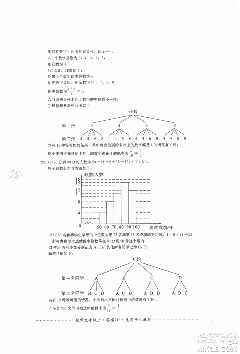 四川教育出版社2021初中單元測試九年級數學上冊人教版參考答案