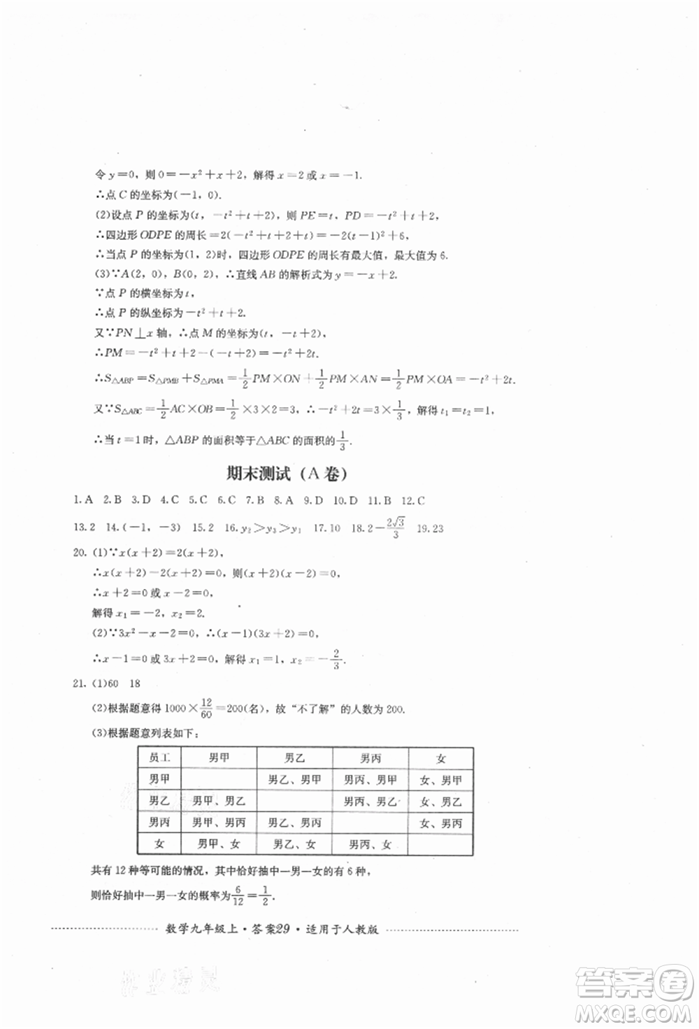 四川教育出版社2021初中單元測試九年級數學上冊人教版參考答案