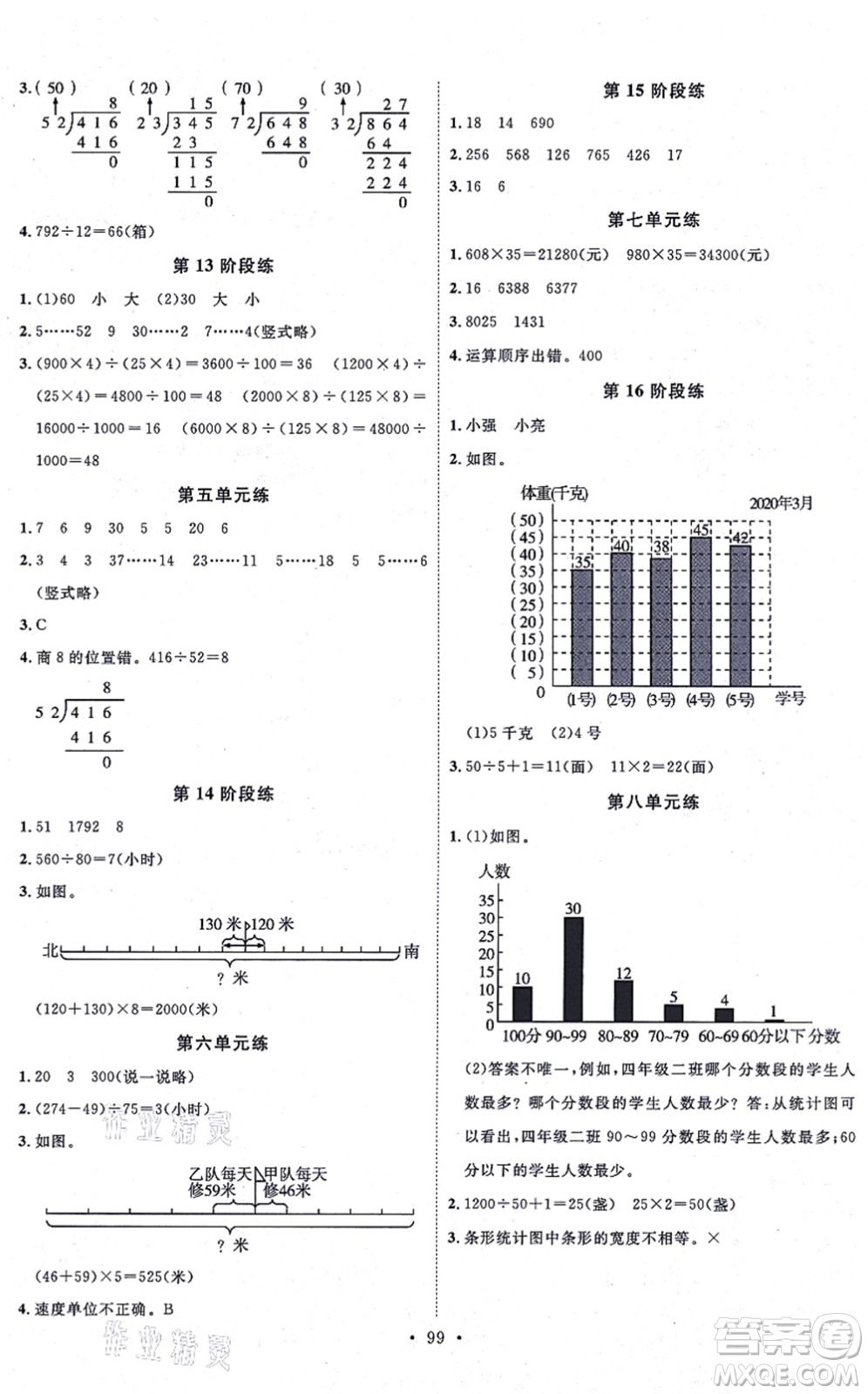 延邊教育出版社2021每時每刻快樂優(yōu)+作業(yè)本四年級數(shù)學(xué)上冊QD青島版答案