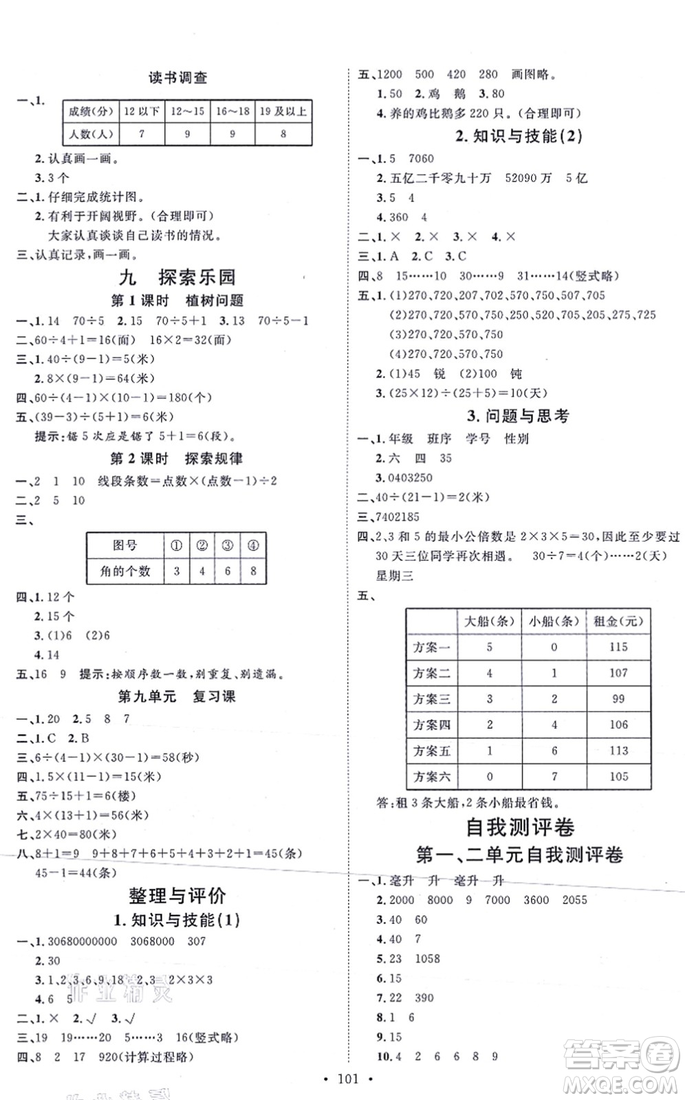 延邊教育出版社2021每時(shí)每刻快樂(lè)優(yōu)+作業(yè)本四年級(jí)數(shù)學(xué)上冊(cè)JJ冀教版答案