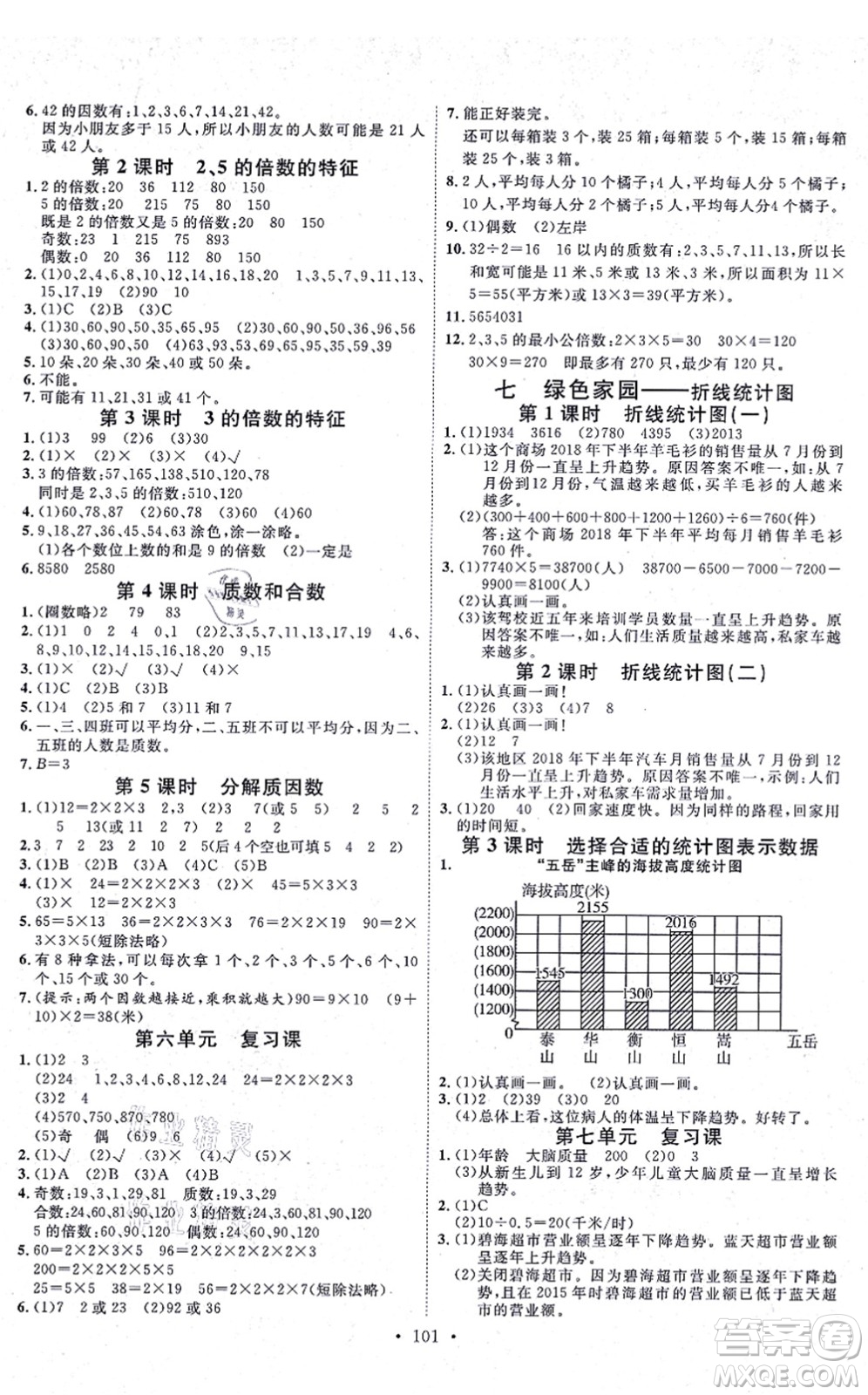 延邊教育出版社2021每時每刻快樂優(yōu)+作業(yè)本五年級數(shù)學上冊QD青島版答案