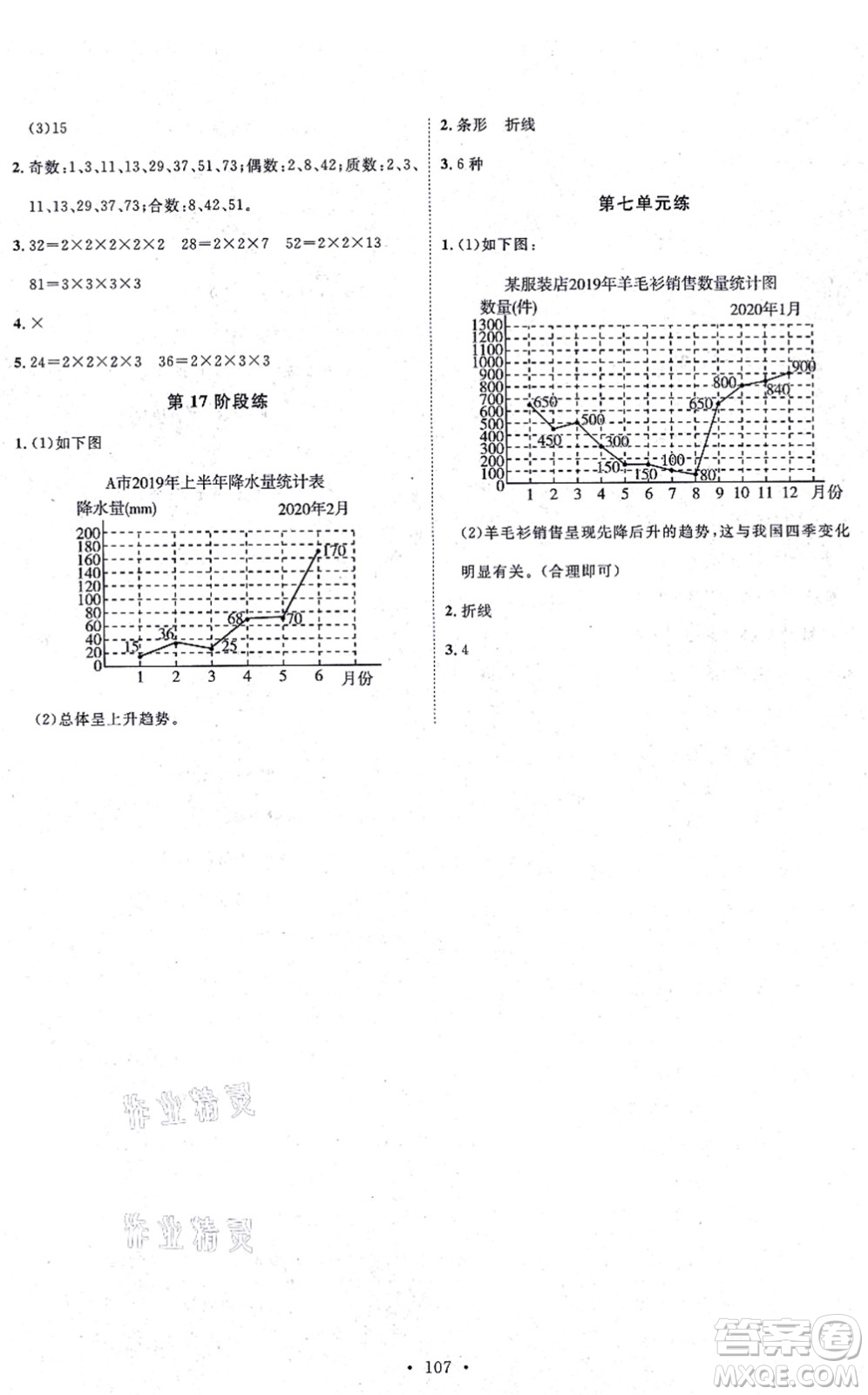 延邊教育出版社2021每時每刻快樂優(yōu)+作業(yè)本五年級數(shù)學上冊QD青島版答案