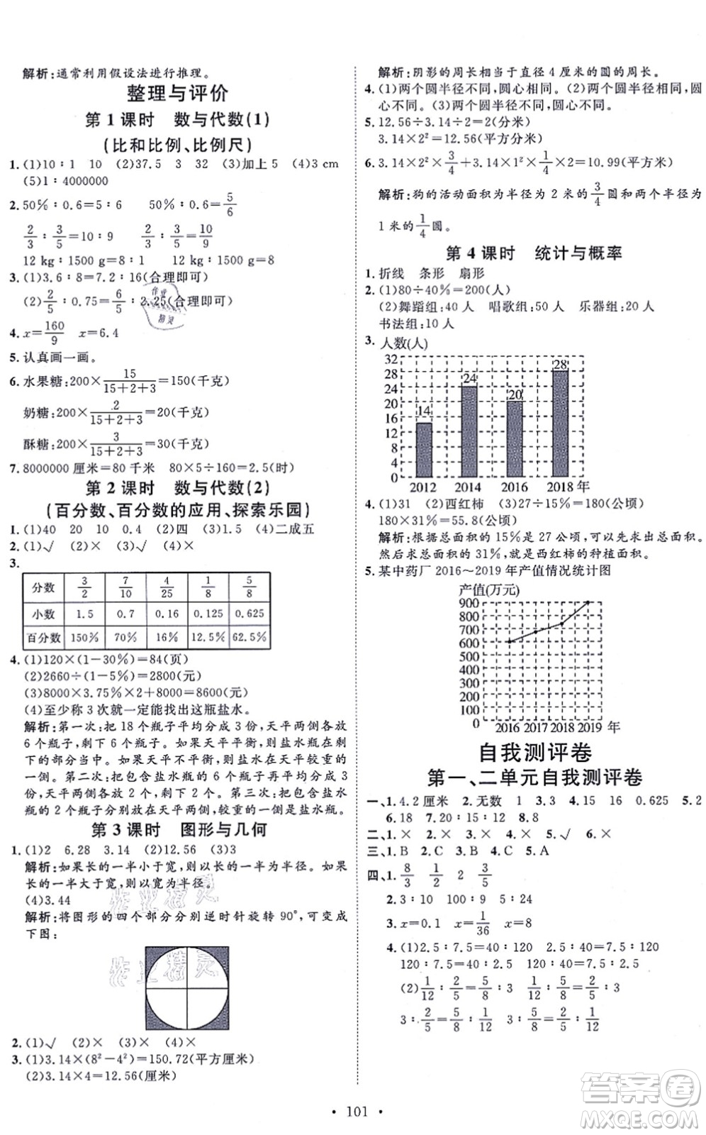 延邊教育出版社2021每時每刻快樂優(yōu)+作業(yè)本六年級數(shù)學(xué)上冊JJ冀教版答案