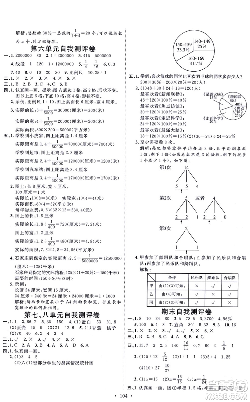 延邊教育出版社2021每時每刻快樂優(yōu)+作業(yè)本六年級數(shù)學(xué)上冊JJ冀教版答案