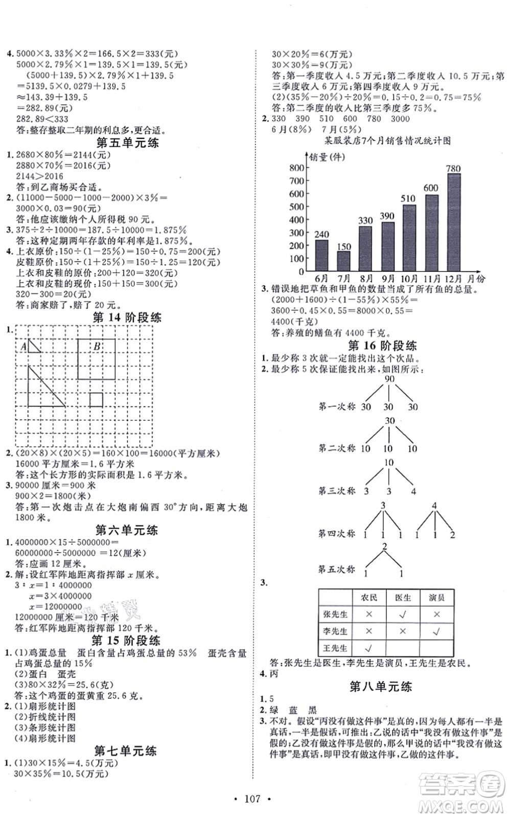 延邊教育出版社2021每時每刻快樂優(yōu)+作業(yè)本六年級數(shù)學(xué)上冊JJ冀教版答案