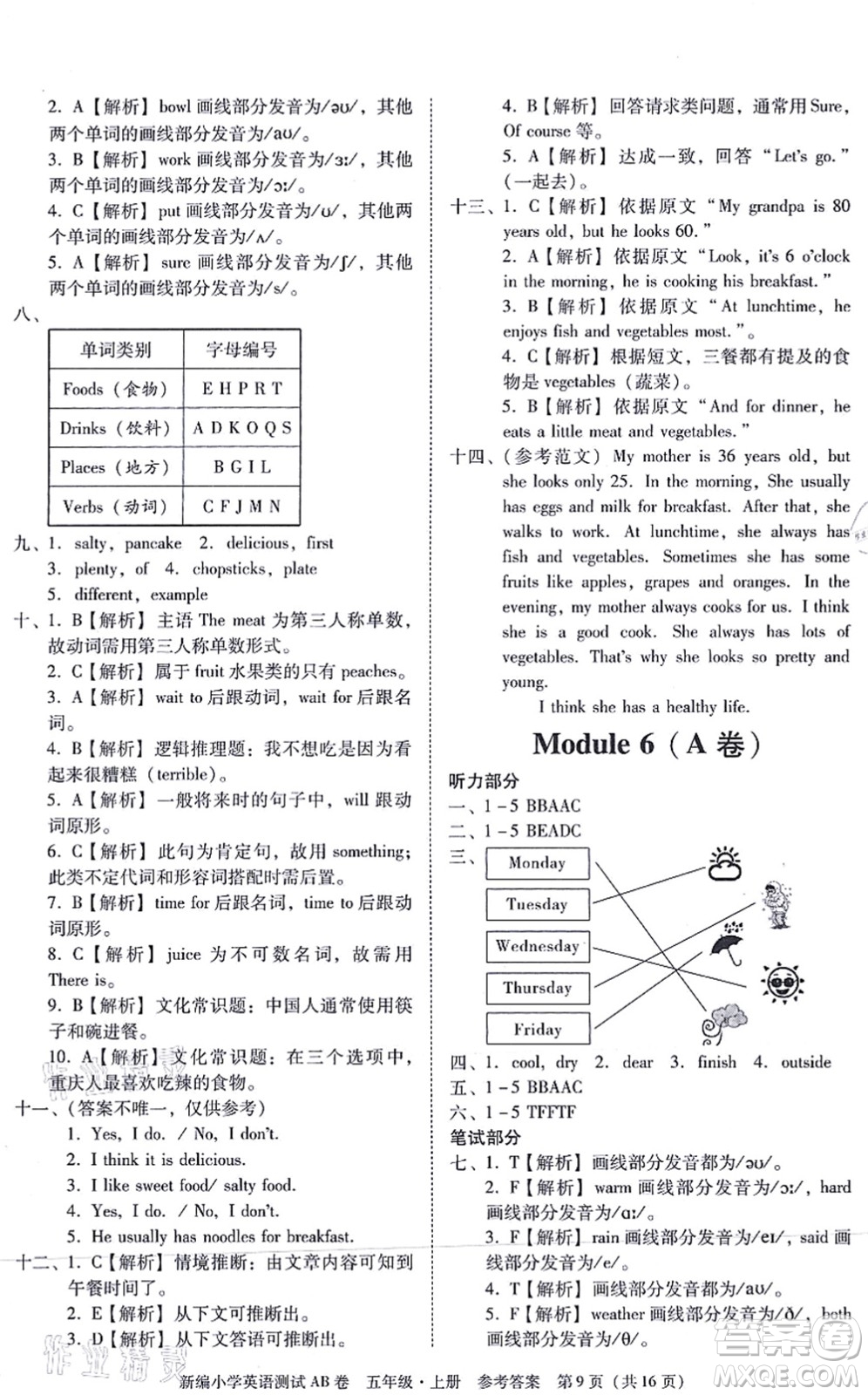 華南理工大學(xué)出版社2021小學(xué)英語(yǔ)測(cè)試AB卷五年級(jí)上冊(cè)RJ人教版廣州專(zhuān)版答案