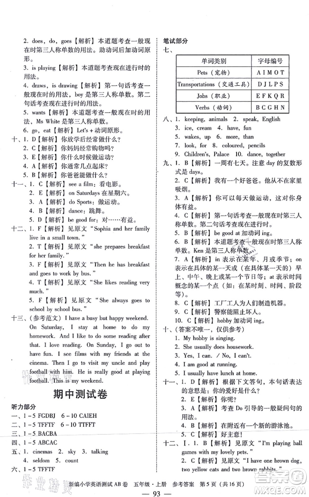 華南理工大學(xué)出版社2021小學(xué)英語(yǔ)測(cè)試AB卷五年級(jí)上冊(cè)RJ人教版廣州專(zhuān)版答案