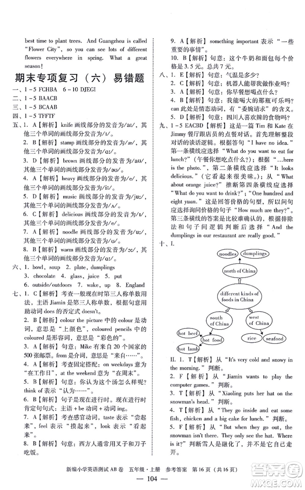 華南理工大學(xué)出版社2021小學(xué)英語(yǔ)測(cè)試AB卷五年級(jí)上冊(cè)RJ人教版廣州專(zhuān)版答案