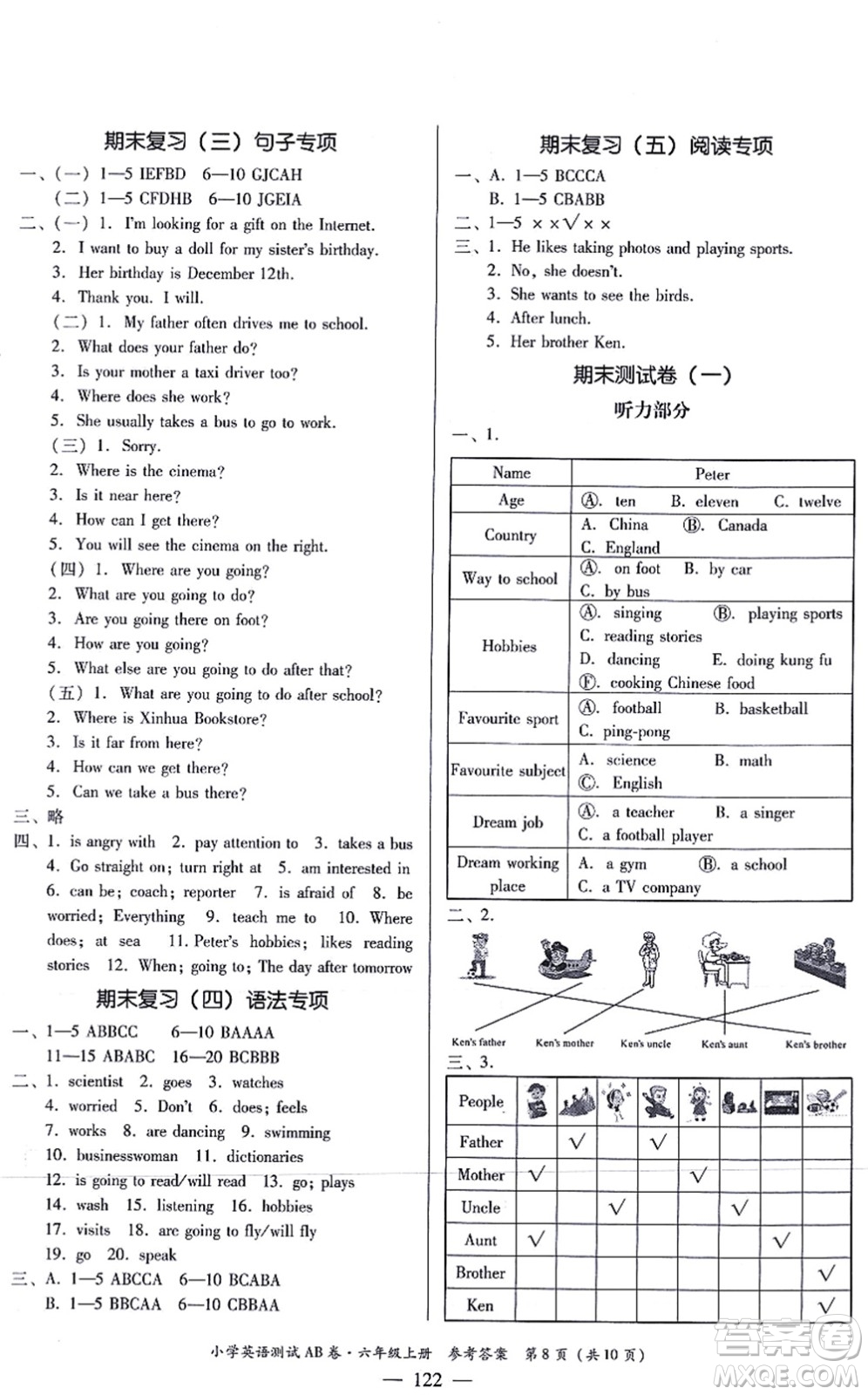 華南理工大學出版社2021小學英語測試AB卷六年級上冊RJ人教版佛山專版答案