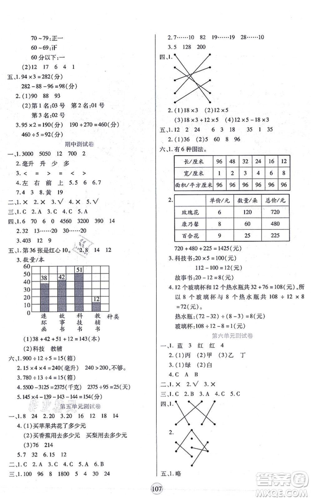 天津科學技術出版社2021云頂課堂四年級數(shù)學上冊SJ蘇教版答案