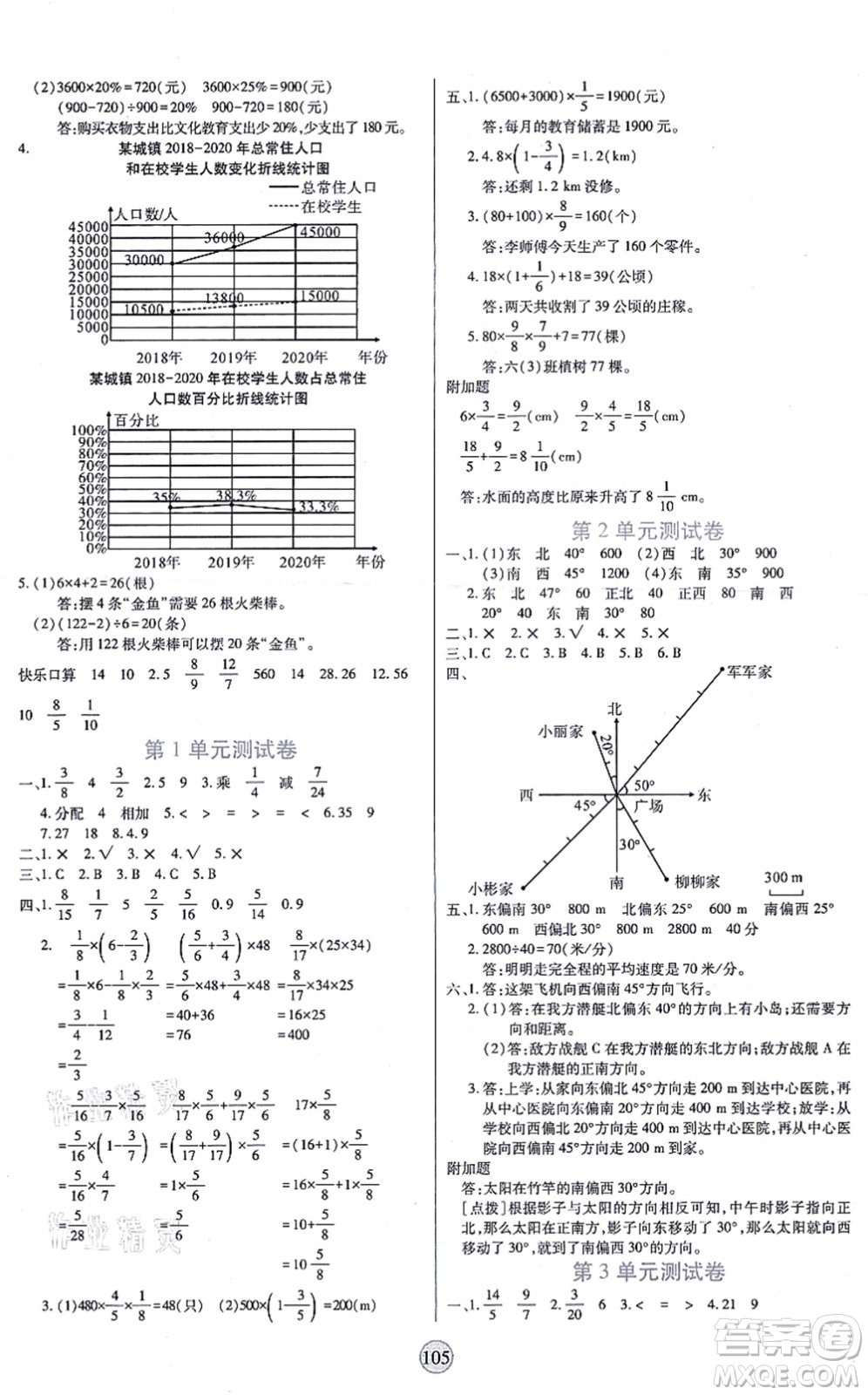 天津科學(xué)技術(shù)出版社2021云頂課堂六年級數(shù)學(xué)上冊RJ人教版答案