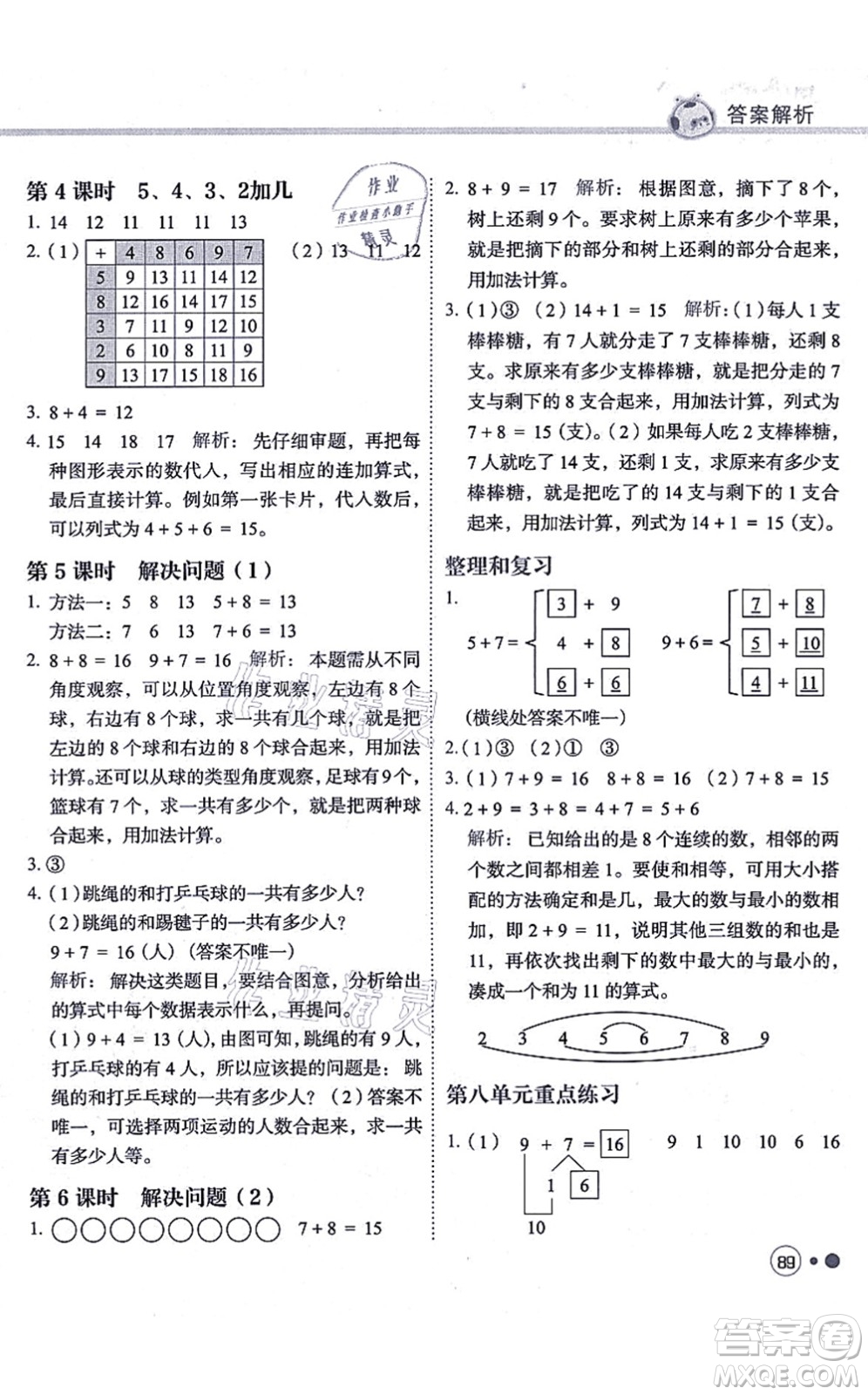 龍門書局2021黃岡小狀元練重點(diǎn)培優(yōu)同步練習(xí)一年級數(shù)學(xué)上冊R人教版答案