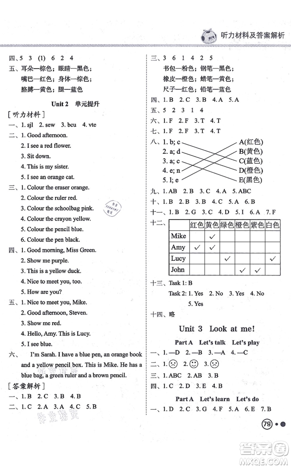 龍門書局2021黃岡小狀元練重點培優(yōu)同步練習(xí)三年級英語上冊RP人教版答案