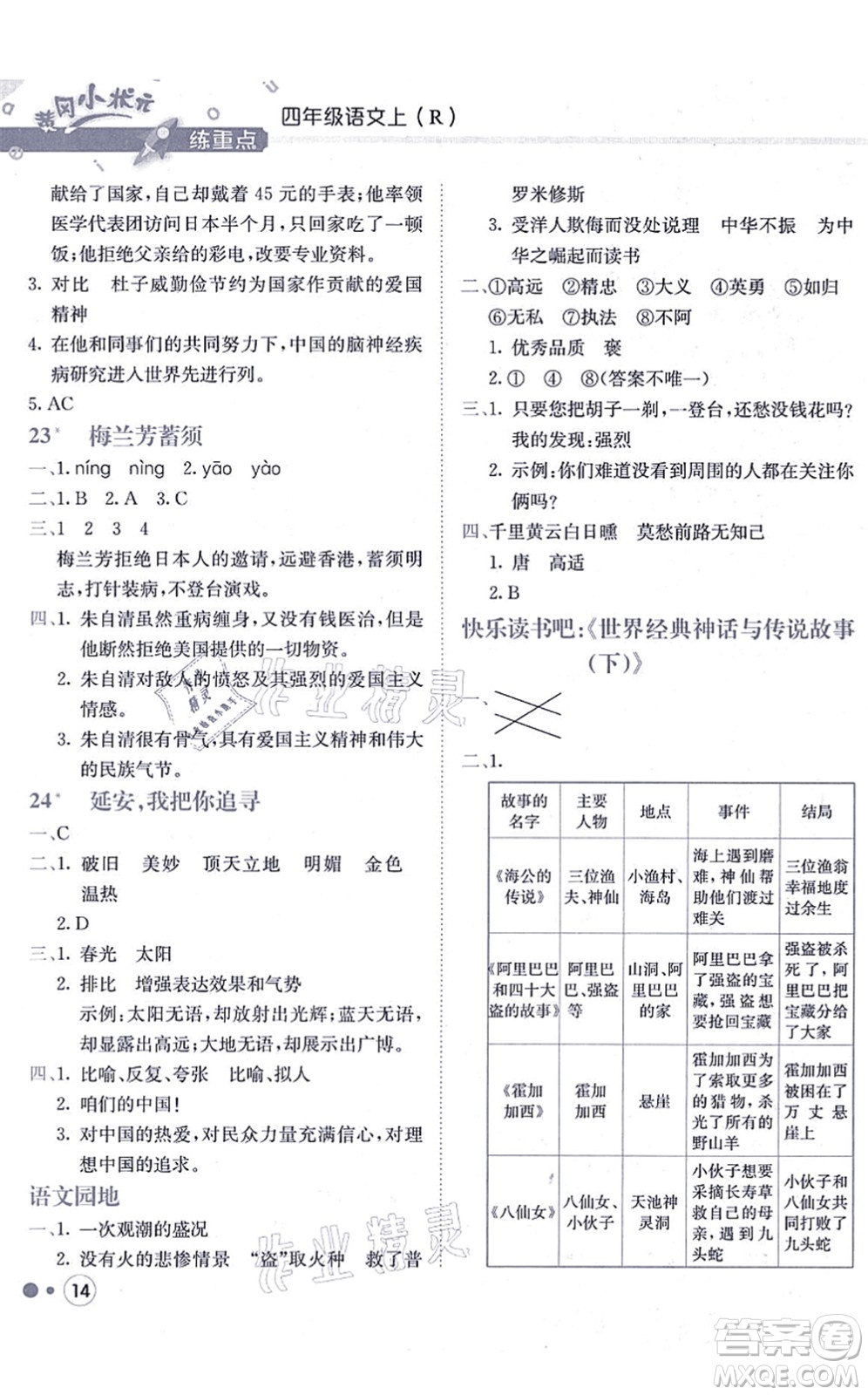 龍門書局2021黃岡小狀元練重點培優(yōu)同步練習四年級語文上冊R人教版答案