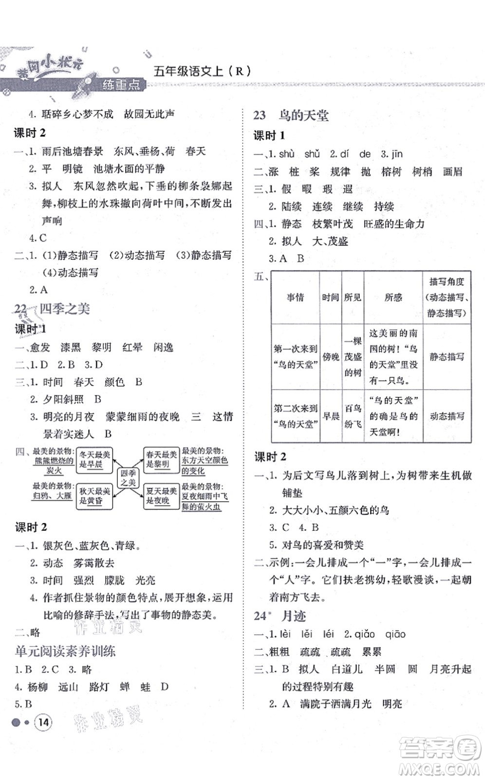 龍門書局2021黃岡小狀元練重點培優(yōu)同步練習(xí)五年級語文上冊R人教版答案