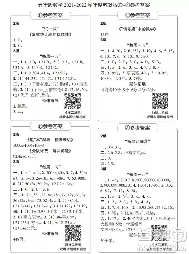 2021年時代學(xué)習(xí)報五年級上數(shù)學(xué)蘇教版17-20期參考答案