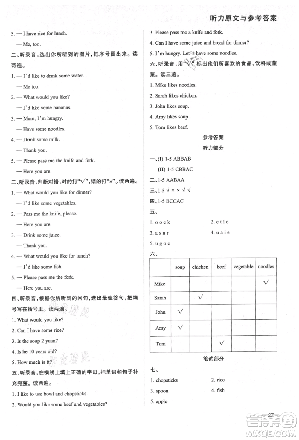 西安出版社2021狀元坊全程突破導練測四年級英語上冊人教版東莞專版參考答案