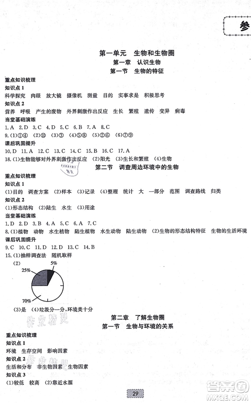 遼寧少年兒童出版社2021練重點七年級生物上冊RJ人教版河南專版答案