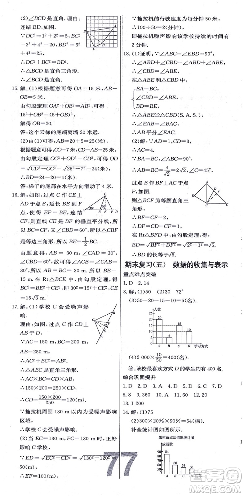 遼寧少年兒童出版社2021練重點(diǎn)八年級數(shù)學(xué)上冊HS華師版河南專版答案