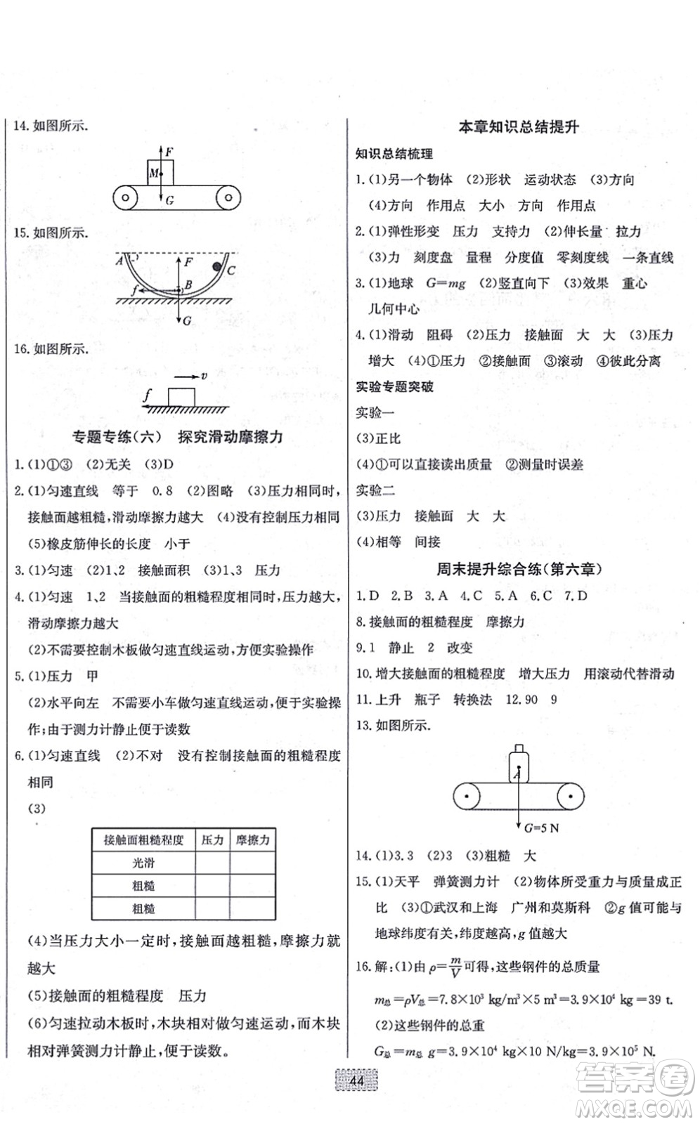 遼寧少年兒童出版社2021練重點(diǎn)八年級物理上冊HK滬科版河南專版答案