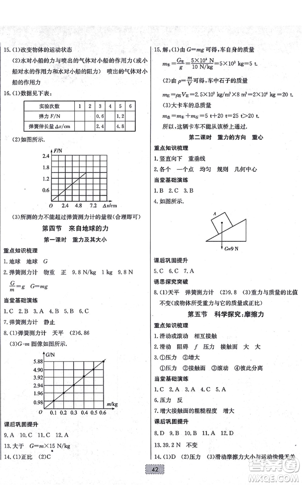 遼寧少年兒童出版社2021練重點(diǎn)八年級物理上冊HK滬科版河南專版答案