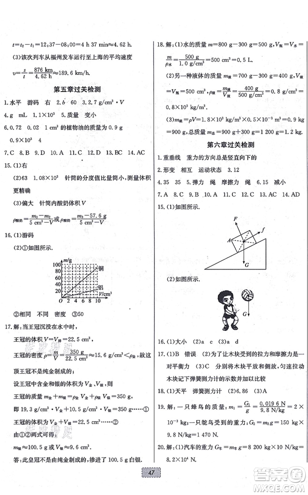 遼寧少年兒童出版社2021練重點(diǎn)八年級物理上冊HK滬科版河南專版答案