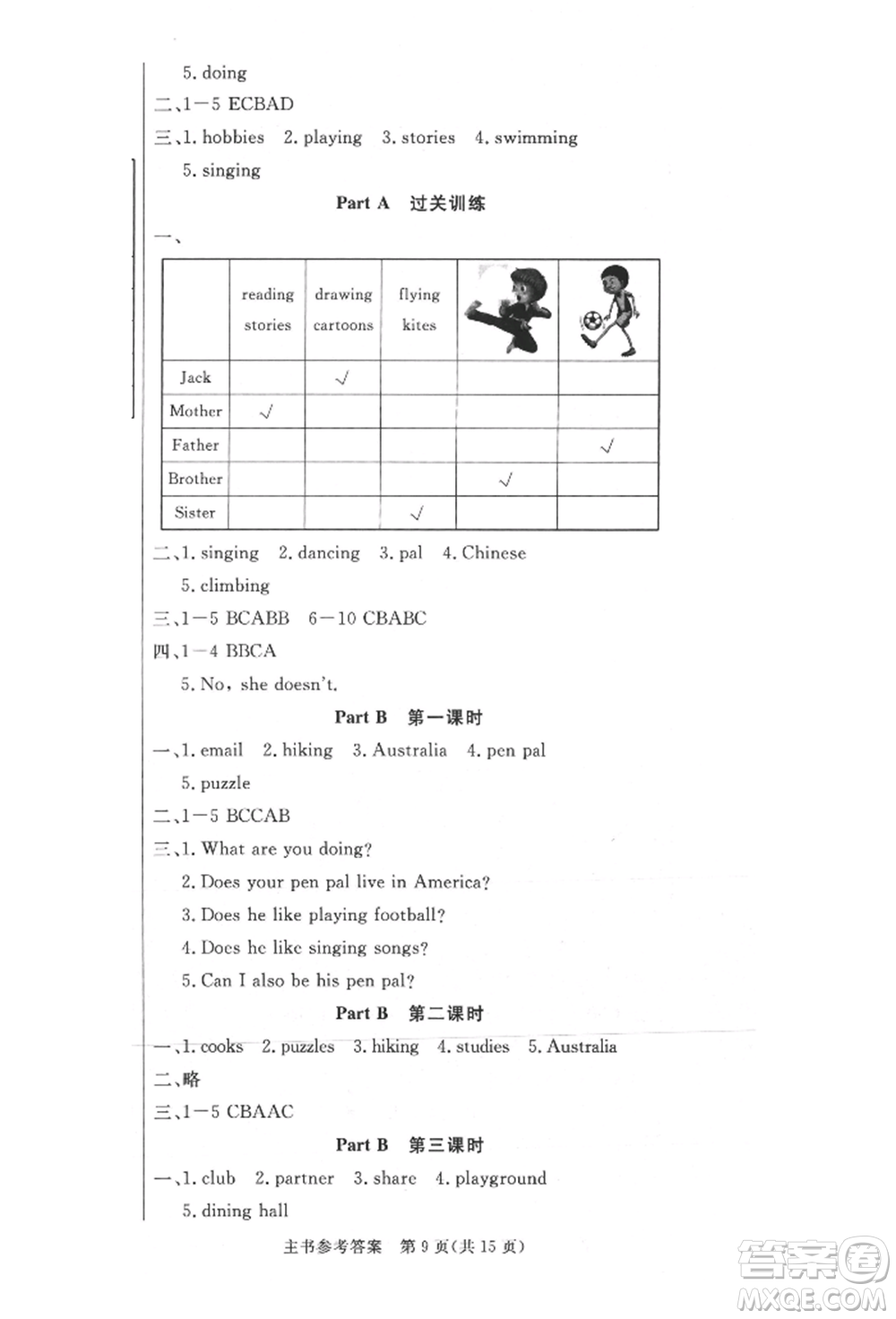 西安出版社2021狀元坊全程突破導(dǎo)練測六年級英語上冊人教版佛山專版參考答案