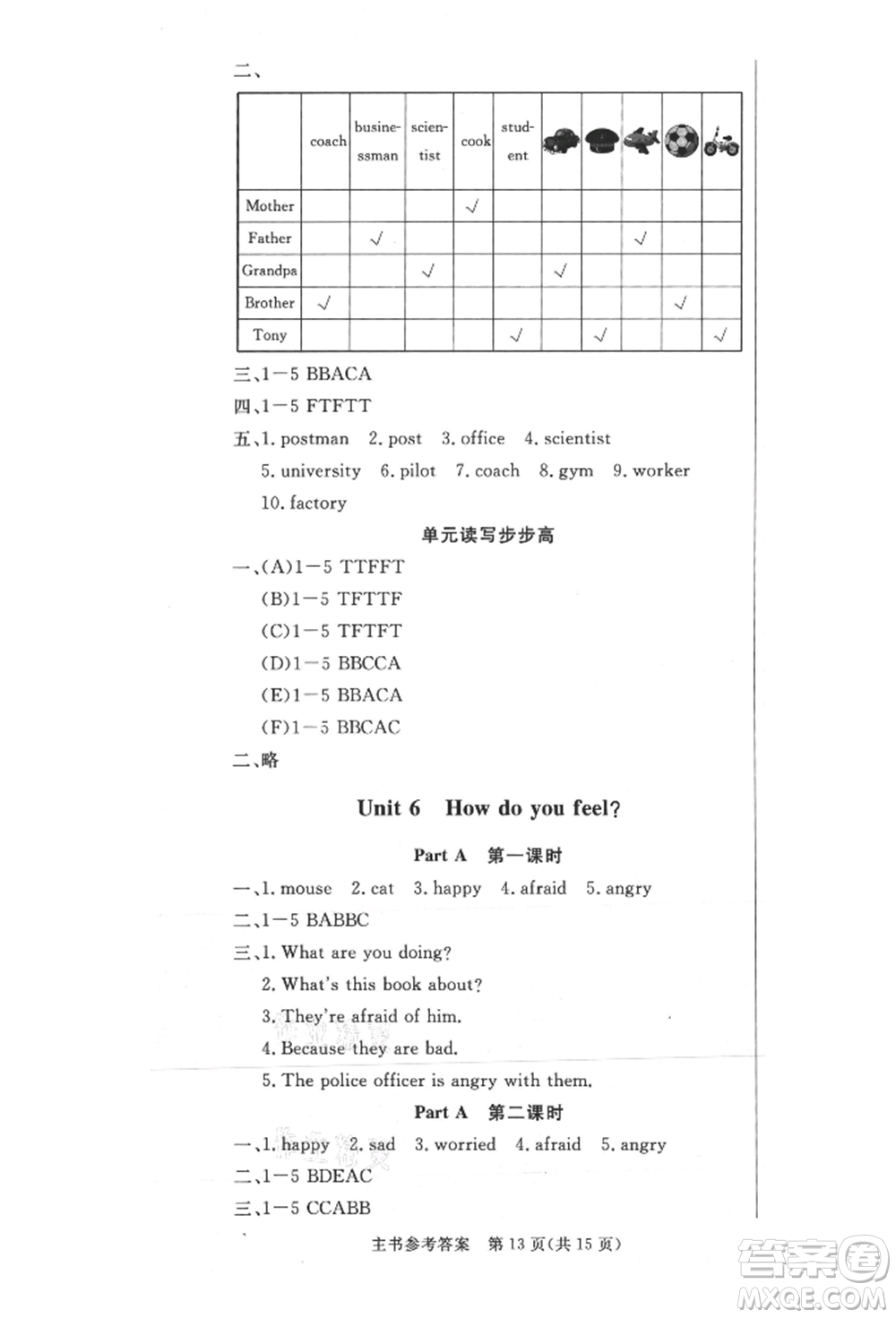 西安出版社2021狀元坊全程突破導(dǎo)練測六年級英語上冊人教版佛山專版參考答案