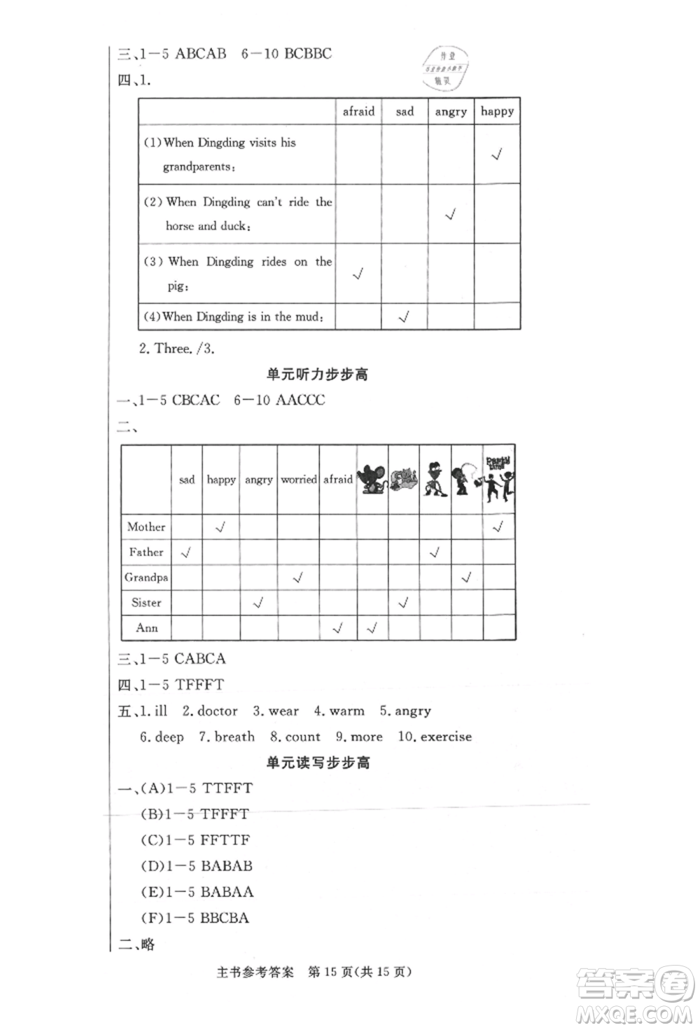 西安出版社2021狀元坊全程突破導(dǎo)練測六年級英語上冊人教版佛山專版參考答案