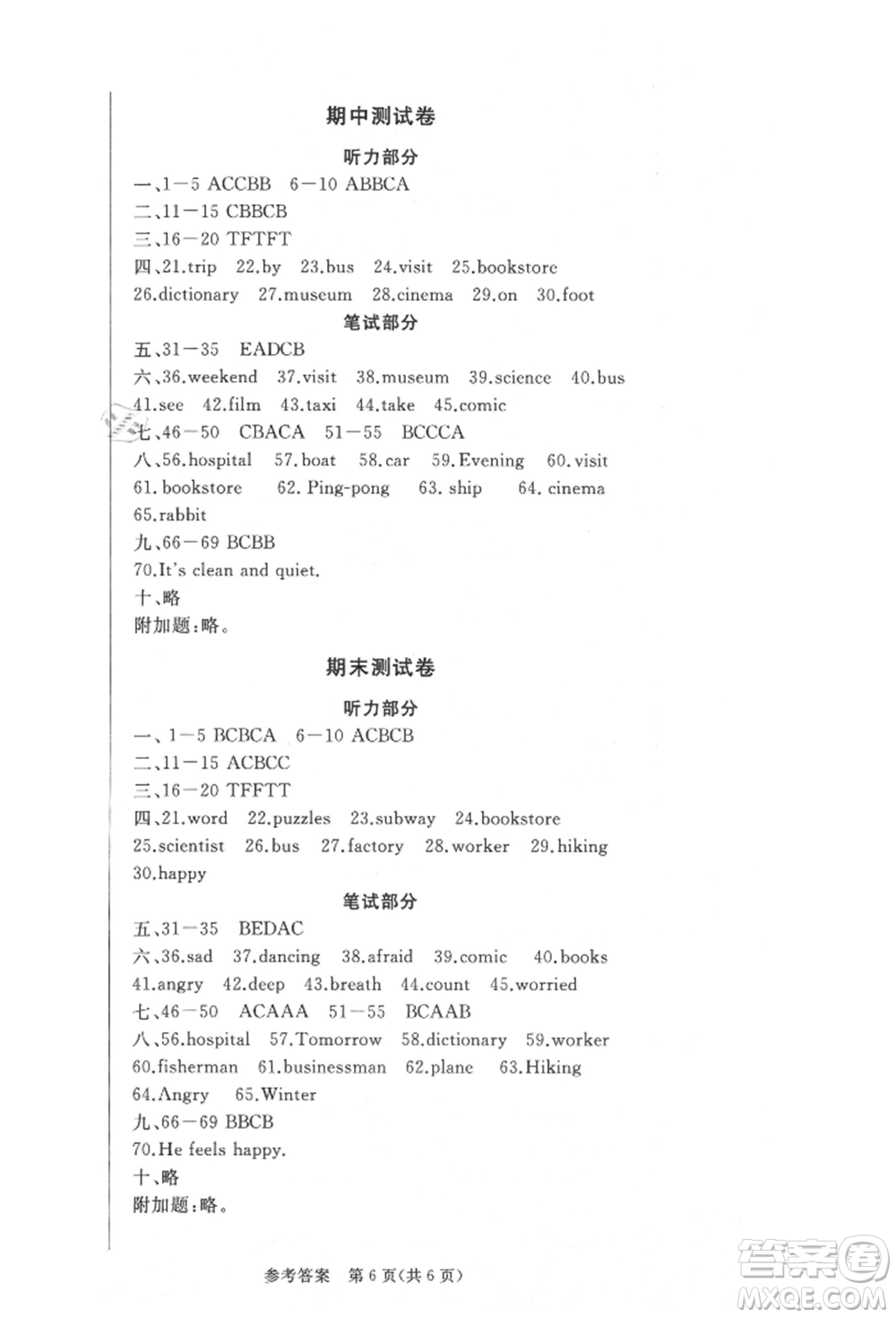 西安出版社2021狀元坊全程突破導(dǎo)練測六年級英語上冊人教版佛山專版參考答案