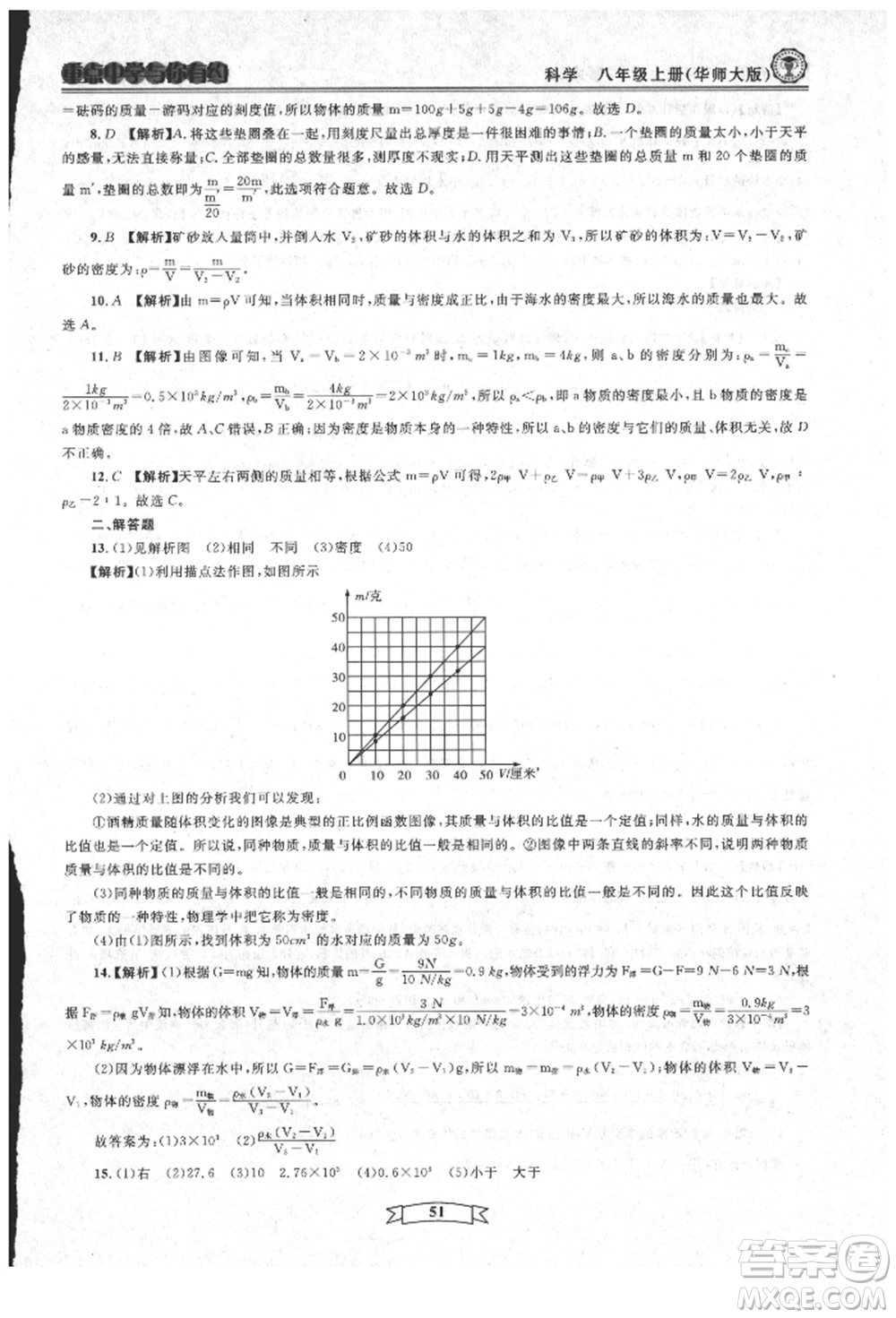 天津科學(xué)技術(shù)出版社2021重點中學(xué)與你有約八年級科學(xué)上冊華師大版參考答案