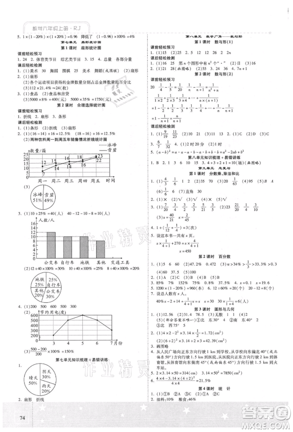 陽光出版社2021激活思維智能訓(xùn)練六年級(jí)數(shù)學(xué)上冊人教版參考答案