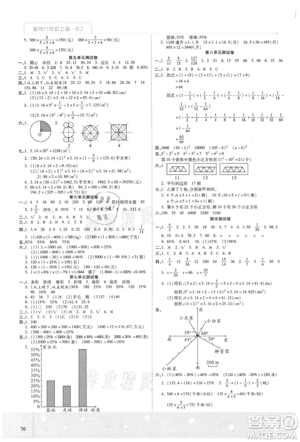 陽光出版社2021激活思維智能訓(xùn)練六年級(jí)數(shù)學(xué)上冊人教版參考答案