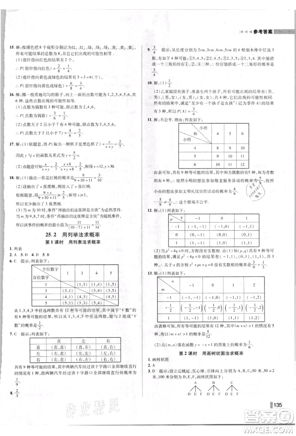 北方婦女兒童出版社2021勝券在握遼寧作業(yè)分層培優(yōu)學案九年級數(shù)學上冊人教版參考答案