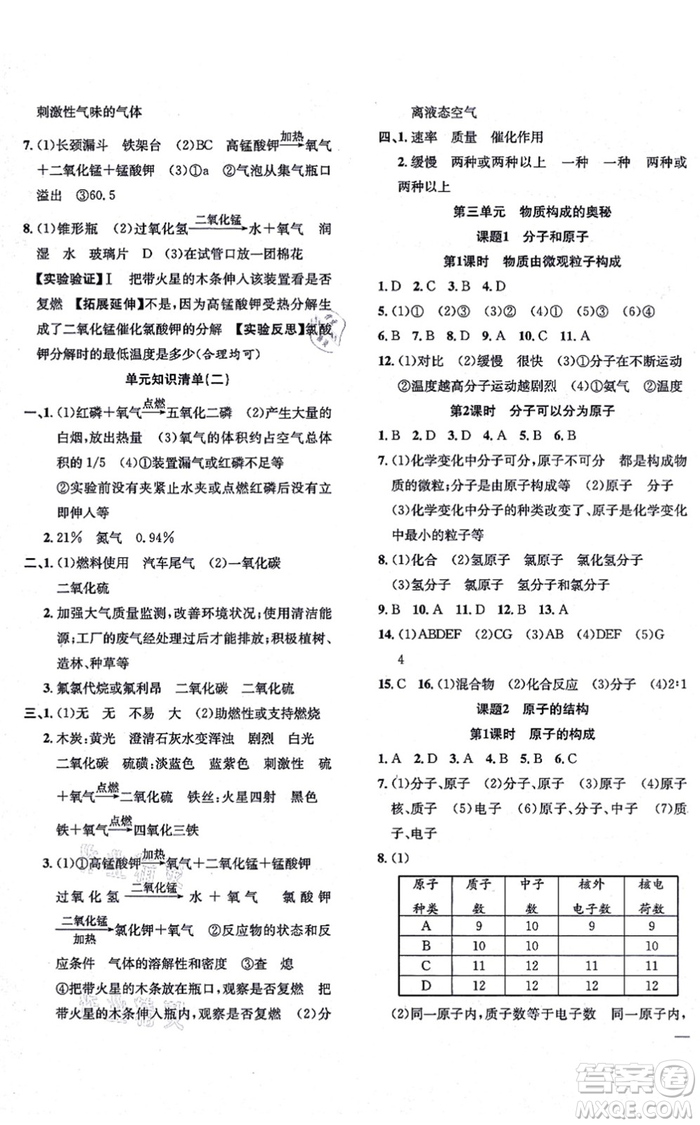 團(tuán)結(jié)出版社2021體驗(yàn)型學(xué)案九年級(jí)化學(xué)上冊(cè)R人教版答案