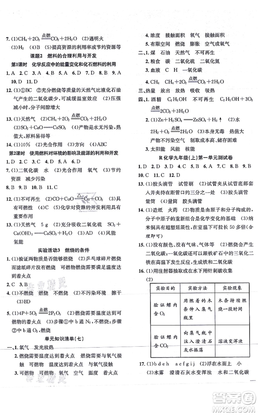 團(tuán)結(jié)出版社2021體驗(yàn)型學(xué)案九年級(jí)化學(xué)上冊(cè)R人教版答案