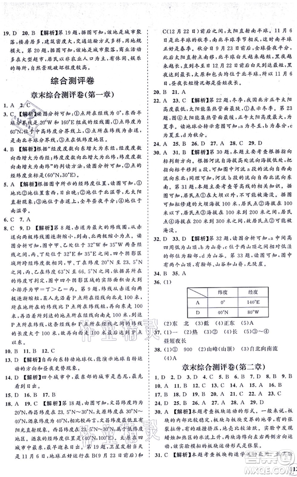 海南出版社2021新課程同步練習(xí)冊(cè)七年級(jí)地理上冊(cè)人教版答案