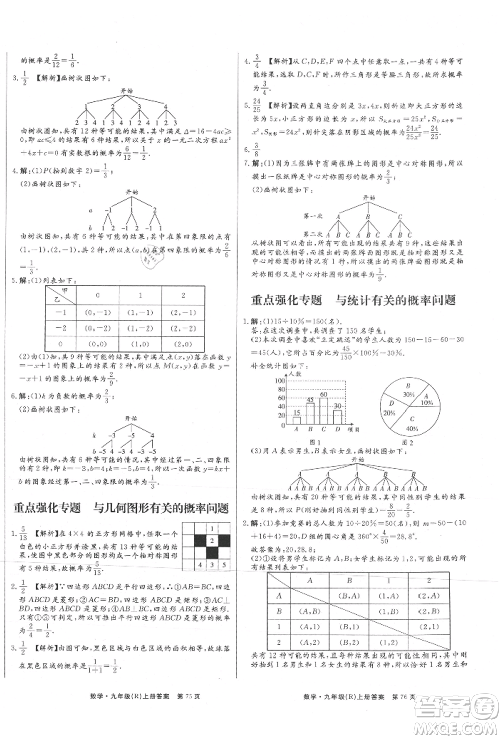 東方出版社2021贏在新課堂九年級(jí)數(shù)學(xué)上冊(cè)人教版江西專版參考答案