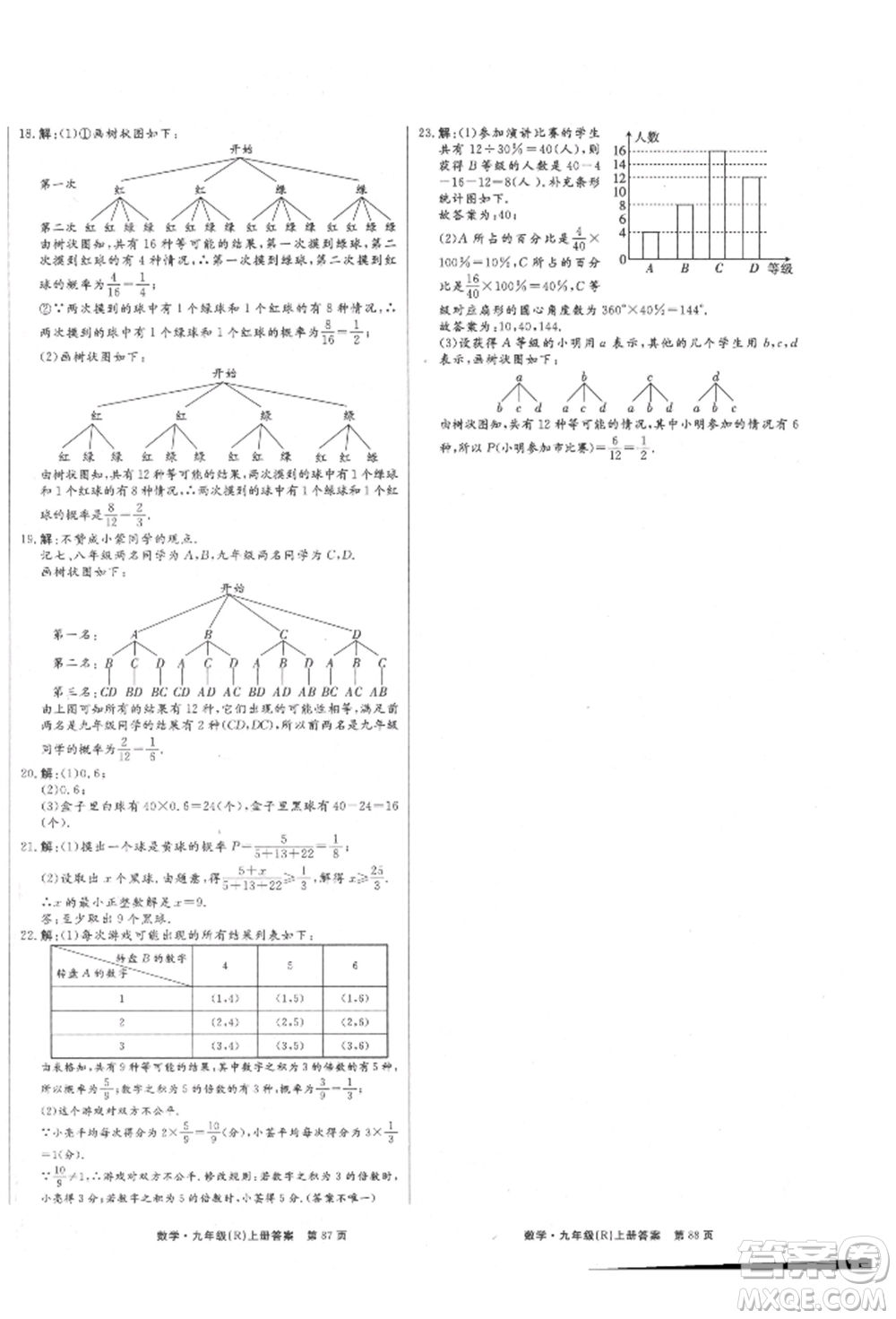 東方出版社2021贏在新課堂九年級(jí)數(shù)學(xué)上冊(cè)人教版江西專版參考答案