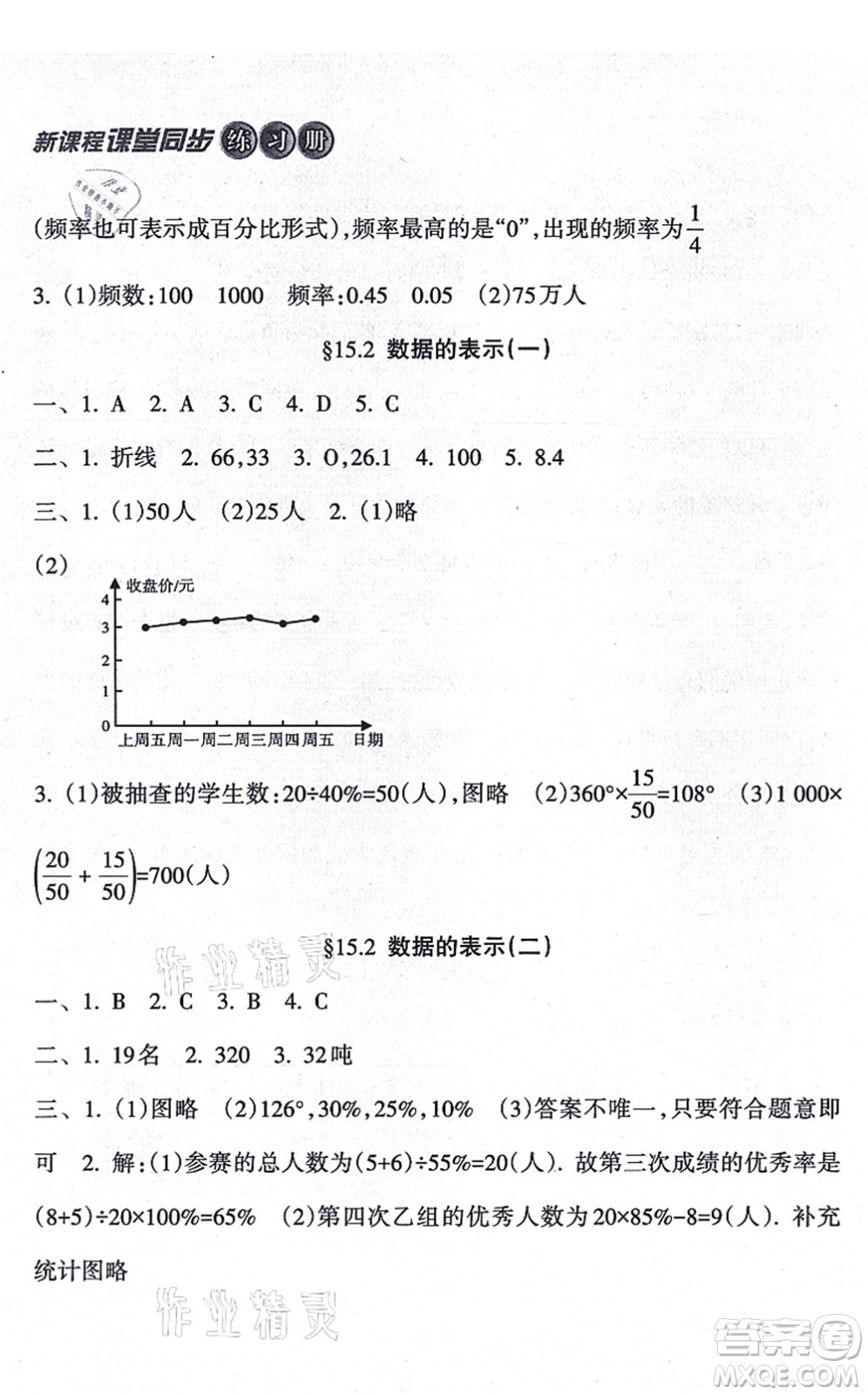 南方出版社2021新課程課堂同步練習(xí)冊(cè)八年級(jí)數(shù)學(xué)上冊(cè)華師版答案