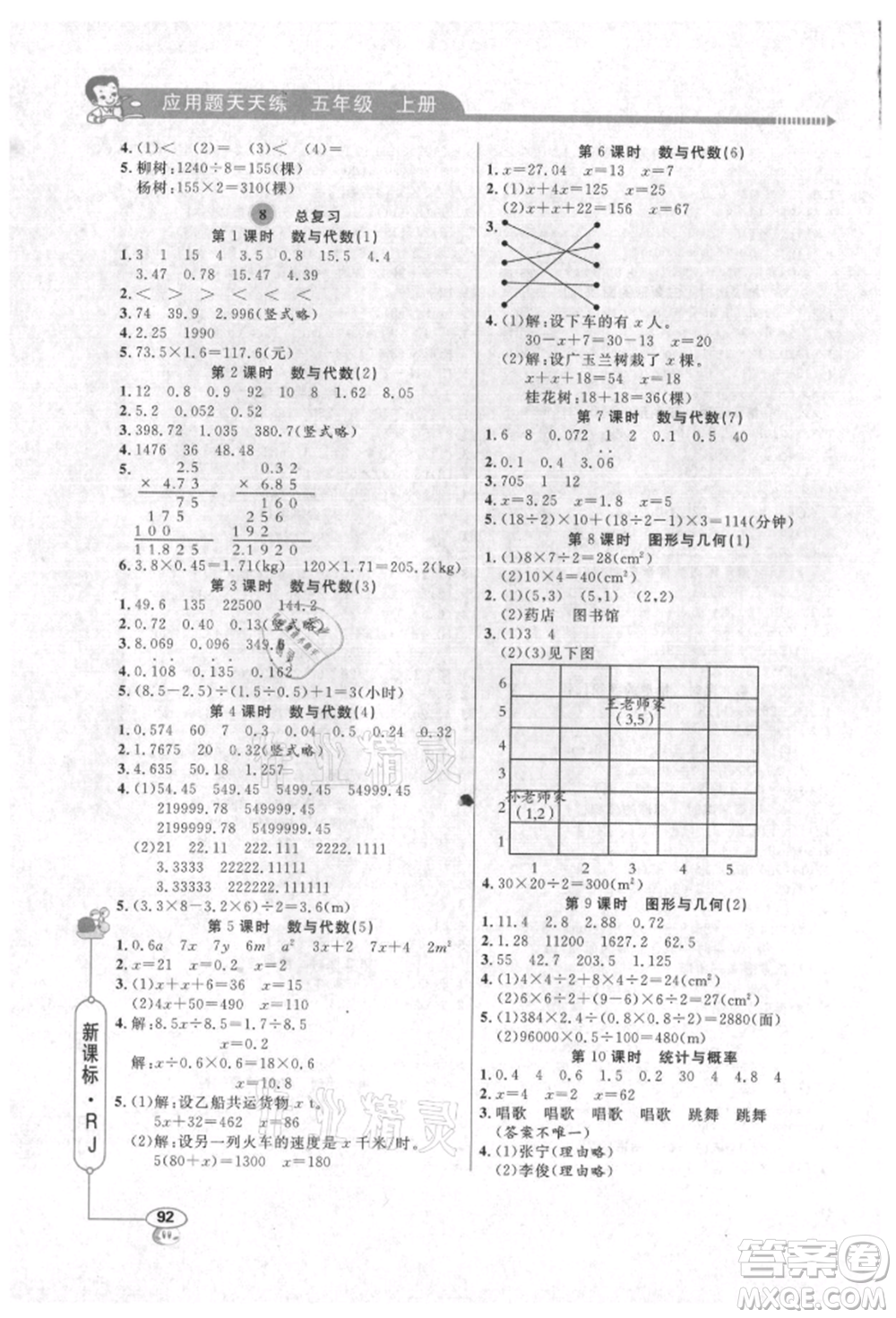 山東畫(huà)報(bào)出版社2021應(yīng)用題天天練五年級(jí)數(shù)學(xué)上冊(cè)人教版參考答案