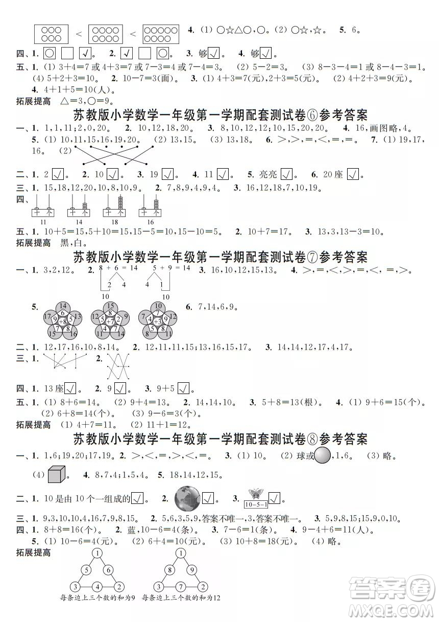 2021年時(shí)代學(xué)習(xí)報(bào)數(shù)學(xué)周刊蘇教版一年級(jí)第一學(xué)期配套試卷答案